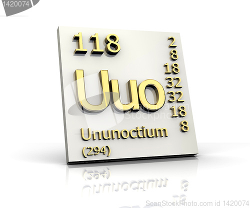 Image of Ununoctium from Periodic Table of Elements 