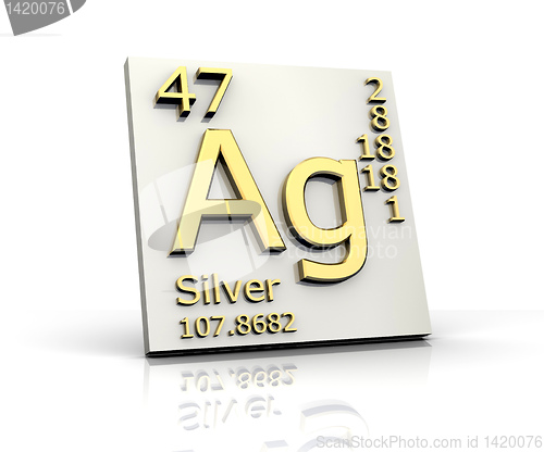 Image of Silver form Periodic Table of Elements 