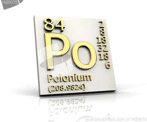Image of Polonium form Periodic Table of Elements 