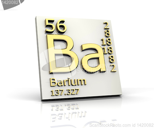 Image of Barium form Periodic Table of Elements 