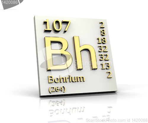 Image of Bohrium Periodic Table of Elements 