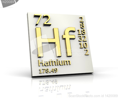 Image of Hafnium form Periodic Table of Elements 