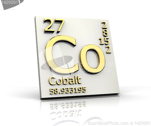 Image of Cobalt form Periodic Table of Elements 