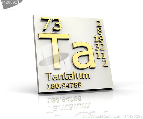 Image of Tantalum form Periodic Table of Elements 