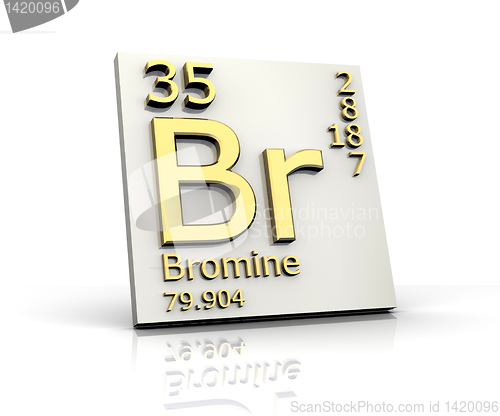 Image of Bromine form Periodic Table of Elements 