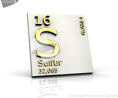 Image of Sulfur form Periodic Table of Elements 