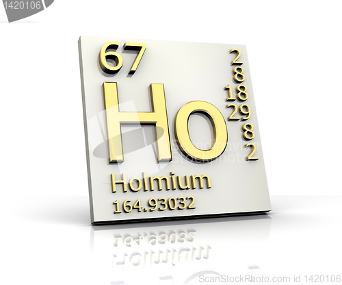 Image of Holmium form Periodic Table of Elements 