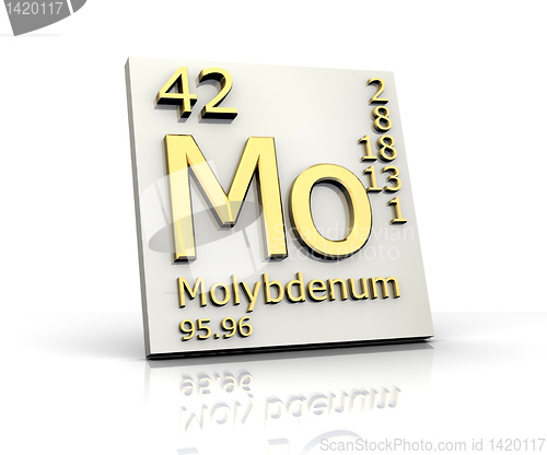 Image of Molybdenum form Periodic Table of Elements 