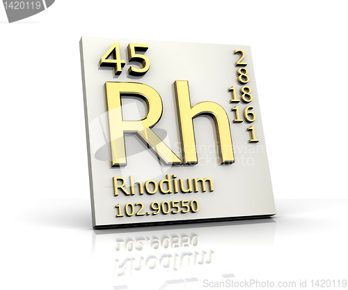 Image of Rhodium form Periodic Table of Elements 