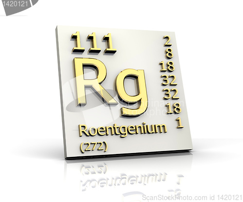 Image of Roentgenium Periodic Table of Elements