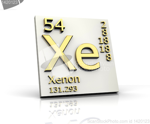 Image of Xenon form Periodic Table of Elements 