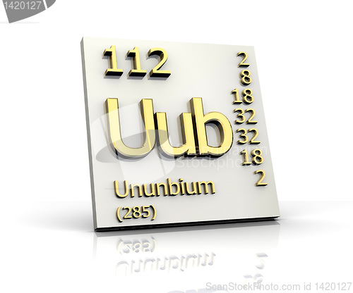 Image of Ununbium  Periodic Table of Elements