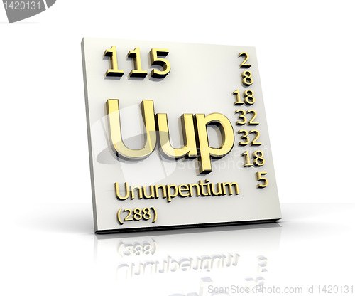 Image of Ununpentium Periodic Table of Elements 