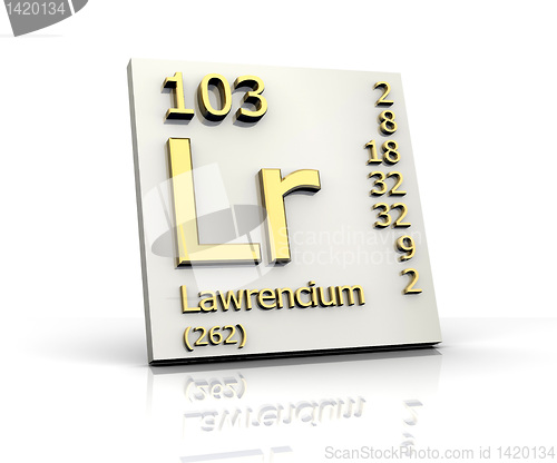 Image of Lawrencium Periodic Table of Elements 