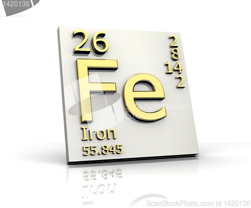 Image of Iron form Periodic Table of Elements 