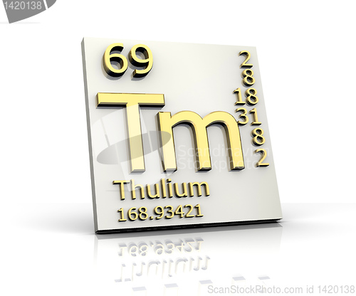 Image of Thulium form Periodic Table of Elements 