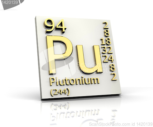 Image of Plutonium form Periodic Table of Elements 