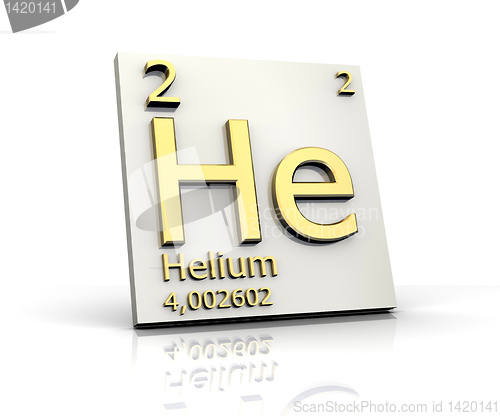 Image of Helium form Periodic Table of Elements 