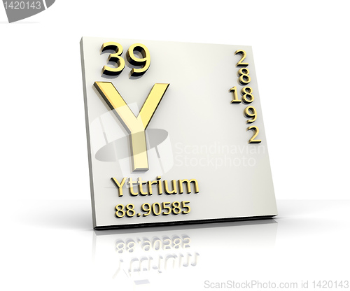 Image of Yttrium form Periodic Table of Elements 