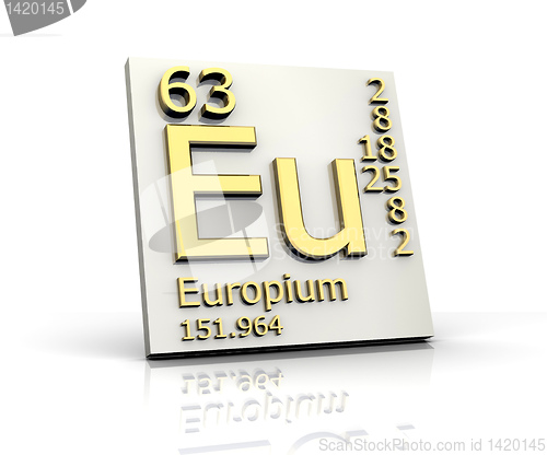Image of Europium form Periodic Table of Elements 