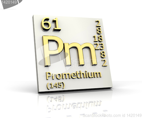 Image of Promethium form Periodic Table of Elements 