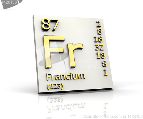 Image of Francium form Periodic Table of Elements 