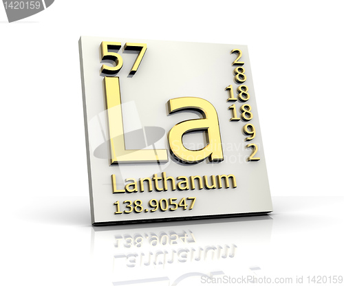 Image of Lanthanum form Periodic Table of Elements 