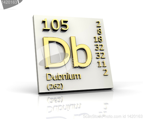 Image of Dubnium Periodic Table of Elements 