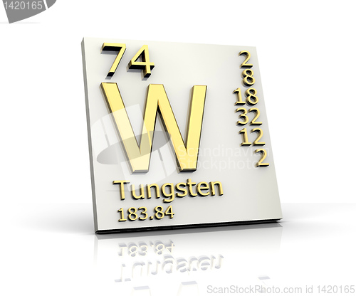 Image of Tungsten form Periodic Table of Elements 