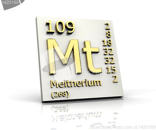 Image of Meitnerium Periodic Table of Elements 