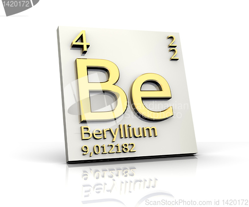 Image of Beryllium from Periodic Table of Elements 