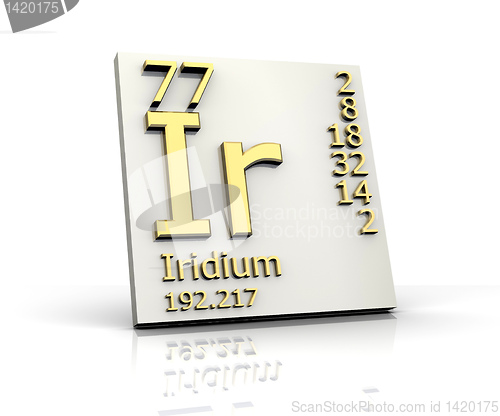 Image of Iridium form Periodic Table of Elements 