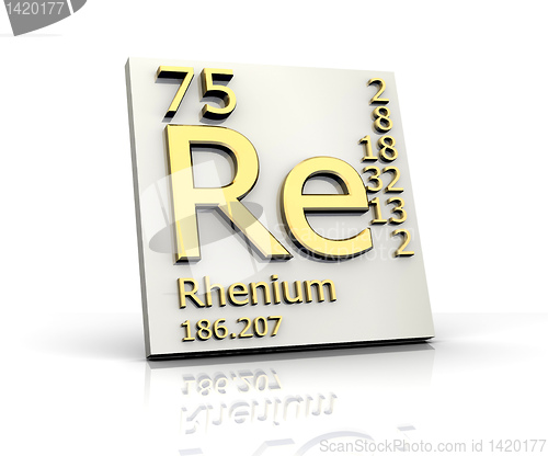 Image of Rhenium form Periodic Table of Elements 