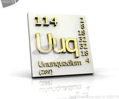 Image of Ununquadium Periodic Table of Elements