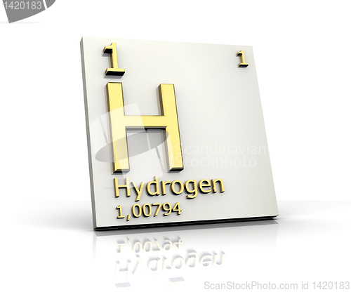 Image of Hydrogen form Periodic Table of Elements 