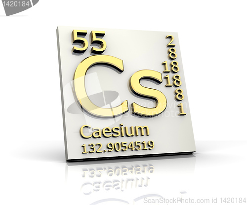 Image of Caesium form Periodic Table of Elements 