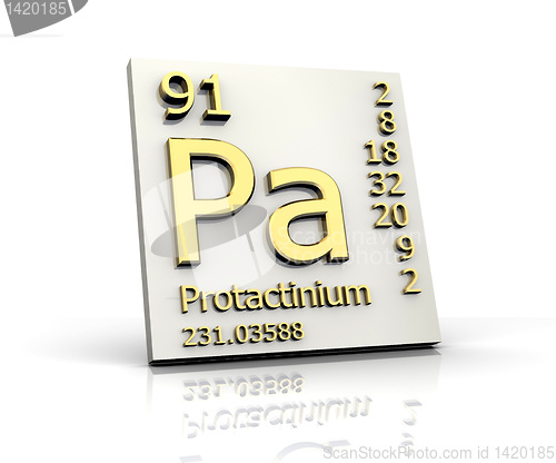Image of Protactinium form Periodic Table of Elements 