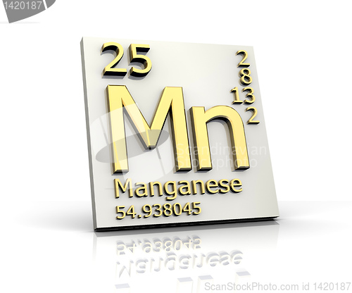 Image of Manganese form Periodic Table of Elements 