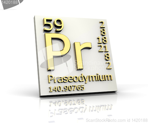 Image of Praseodymium form Periodic Table of Elements 