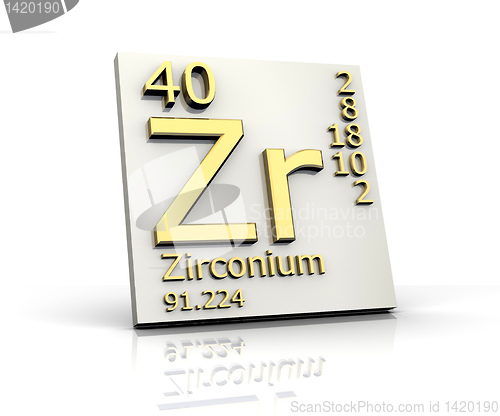 Image of Zirconium form Periodic Table of Elements 