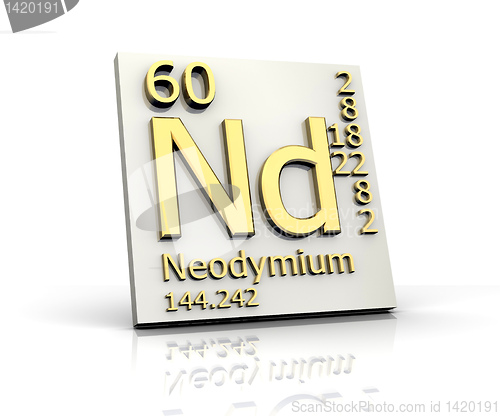 Image of Neodymium form Periodic Table of Elements 