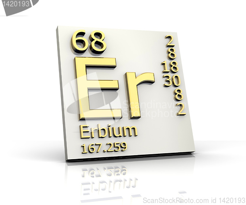 Image of Erbium form Periodic Table of Elements 