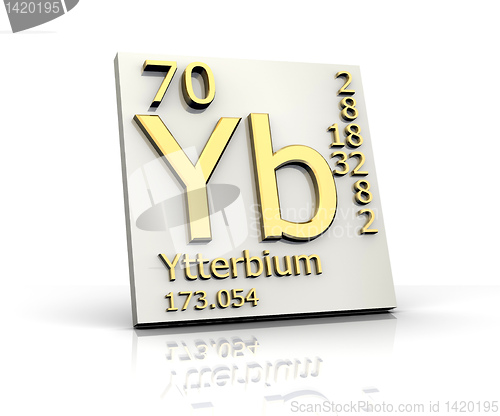 Image of Ytterbium form Periodic Table of Elements 