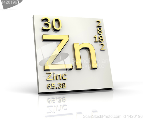 Image of Zinc form Periodic Table of Elements 