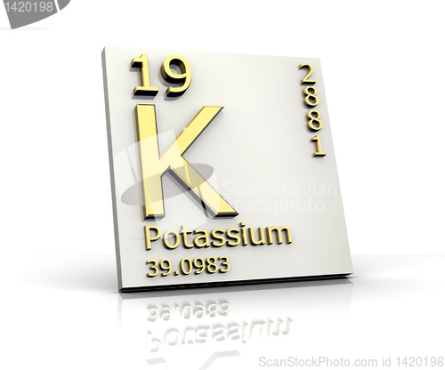 Image of Potassium form Periodic Table of Elements 