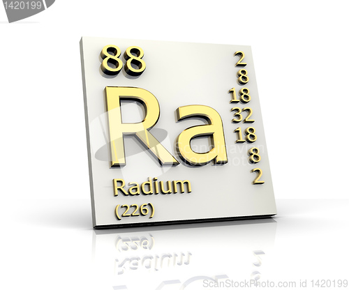 Image of Radium form Periodic Table of Elements 
