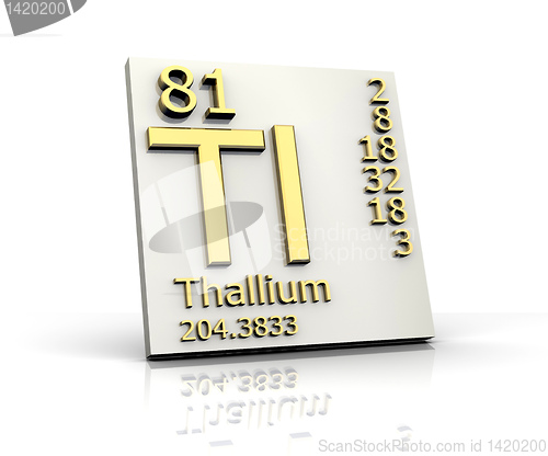 Image of Thallium form Periodic Table of Elements 