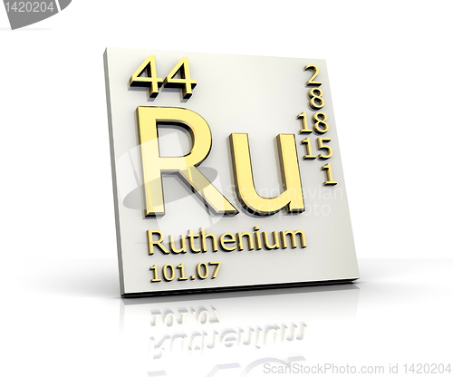 Image of Ruthenium form Periodic Table of Elements 