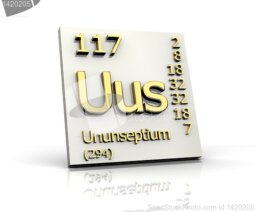 Image of Ununseptium from Periodic Table of Elements 