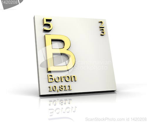 Image of Boron from Periodic Table of Elements 